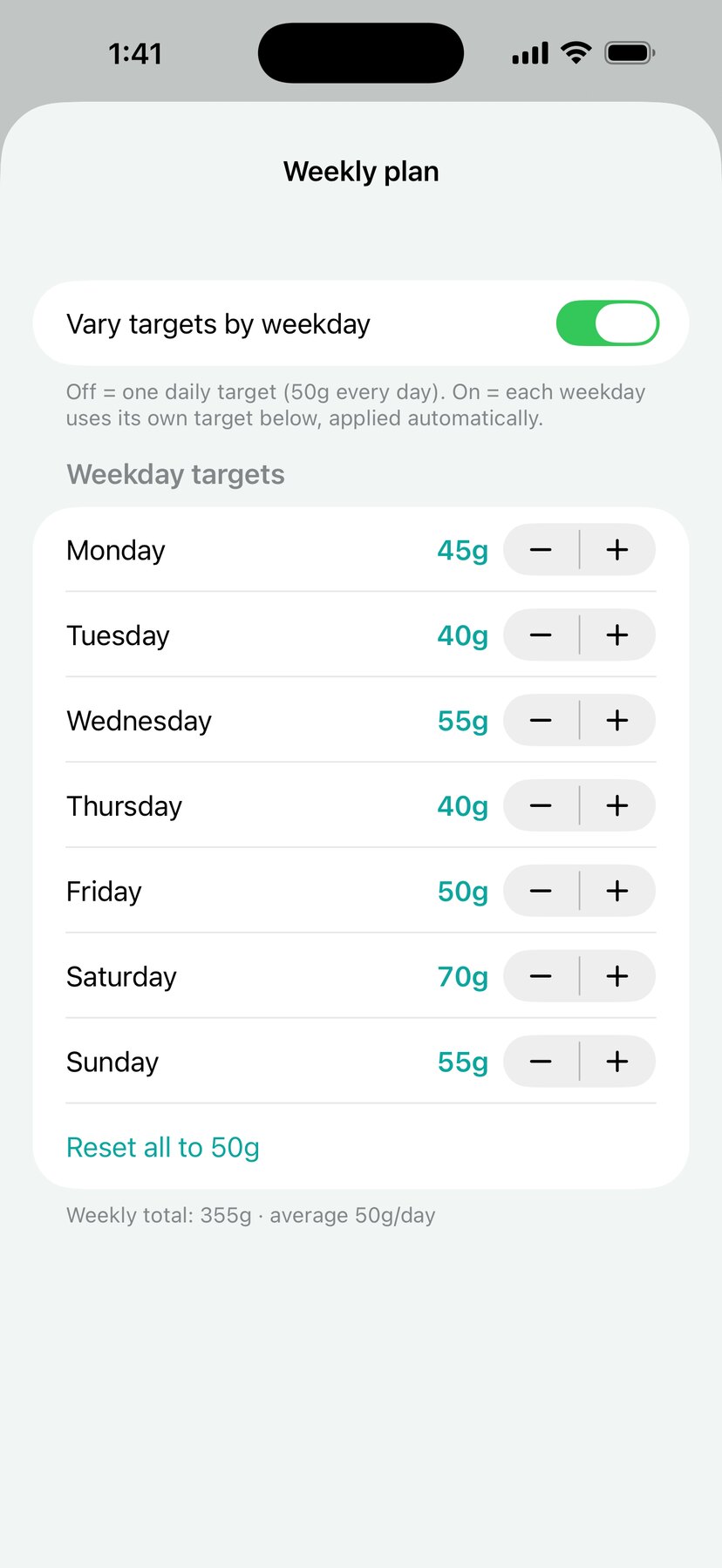 Weekly carb plan with a separate net carb target for each weekday